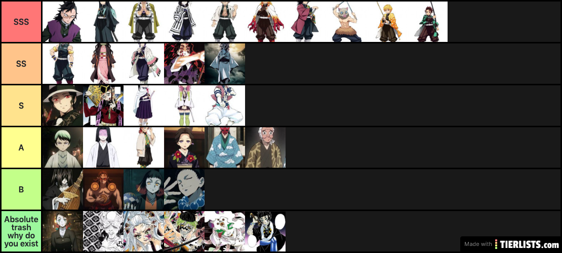 Demon Slayer Character Tier List