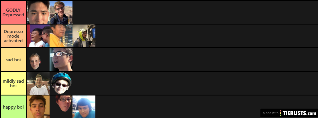 Depressed Bois Tier List