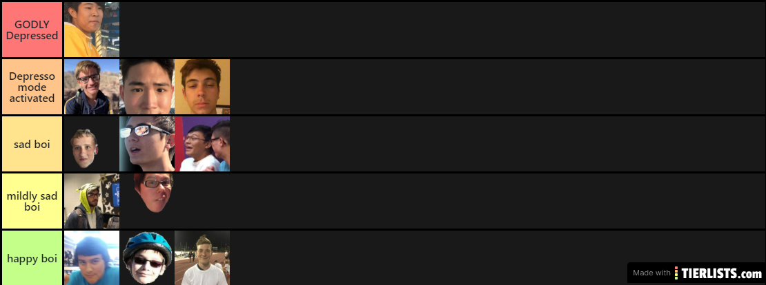 Depressed Bois Tier List [Quarantine Edition]