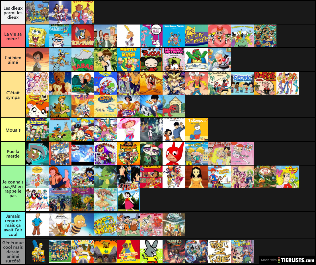 Dessins animés et animes d'enfance