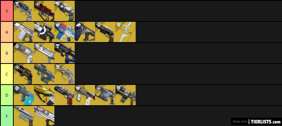 Destiny 2 Exotic Cinetic Weapons