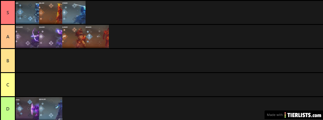 Destiny 2 Super Rank
