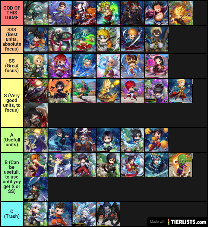 Destiny-Heroine-Tierlist-Updated (2/2/2021).