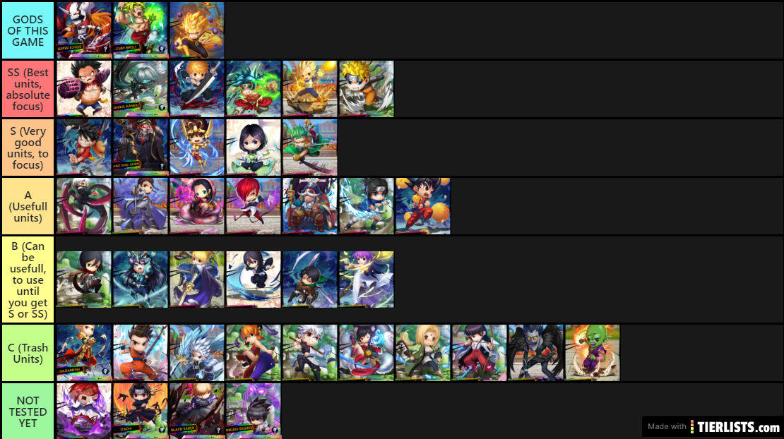Destiny Heroine Tierlist UPDATED (26/11/2020)