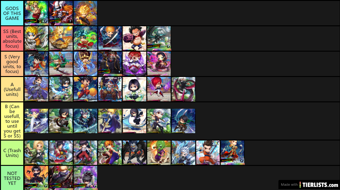 Destiny Heroine Tierlist UPDATED (27/11/2020)