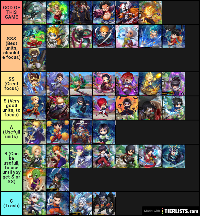 Destiny Heroine Tierlist Updated (3/2/2021)..