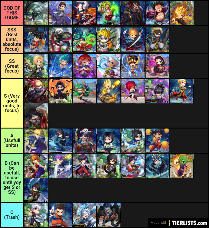 Destiny-Heroine-Tierlist-Updated (3/2/2021)