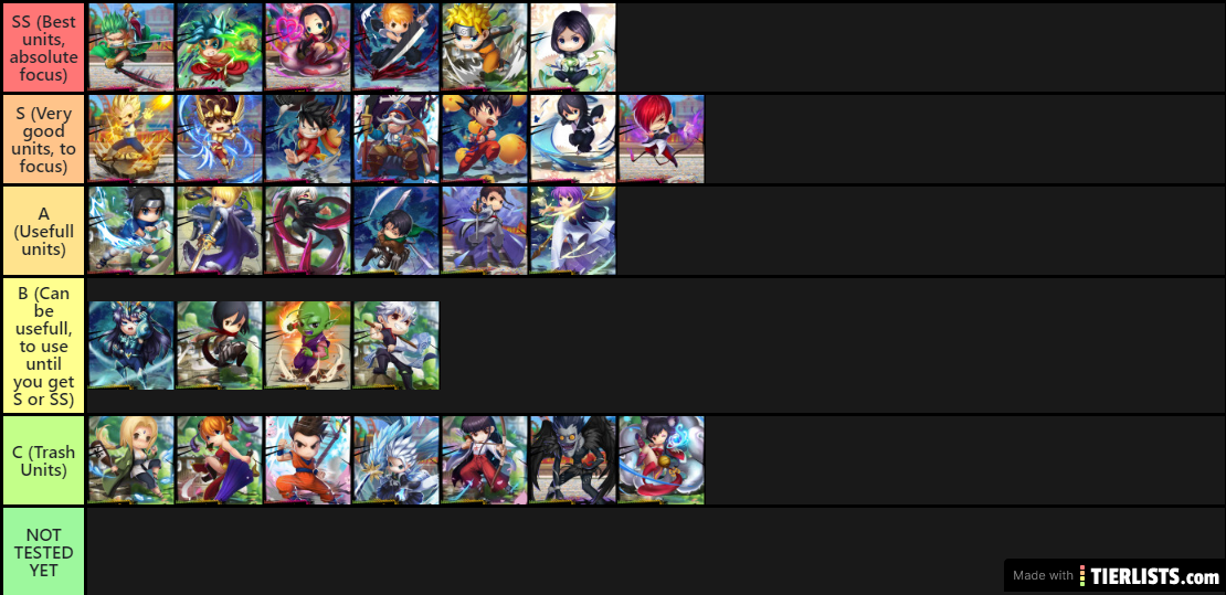 Destiny Heroine tierlist updated on 20/09/2020