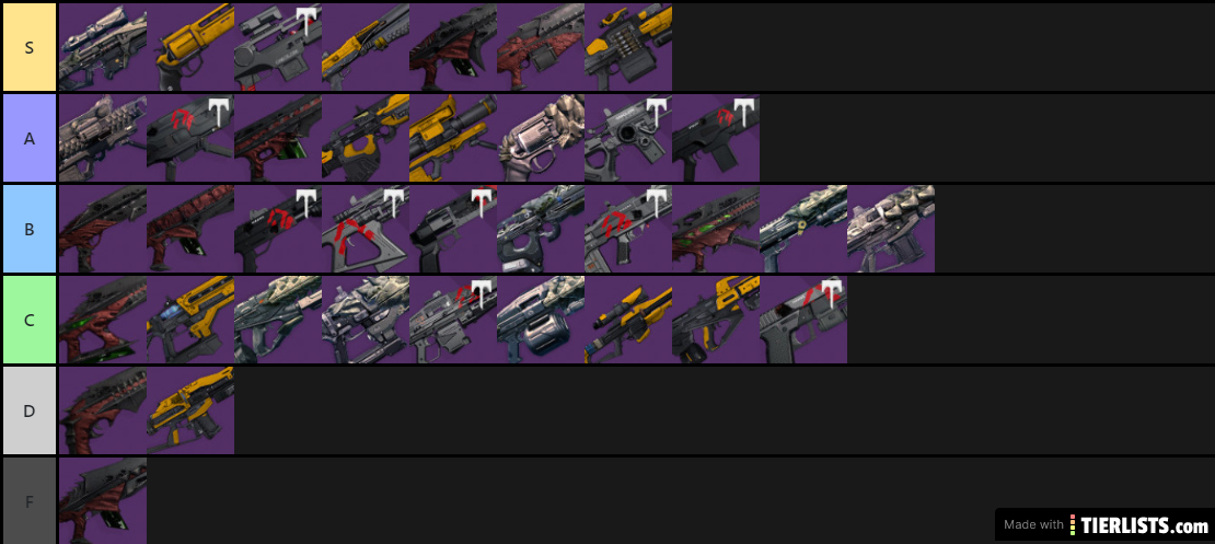 Destiny Raid Weapons