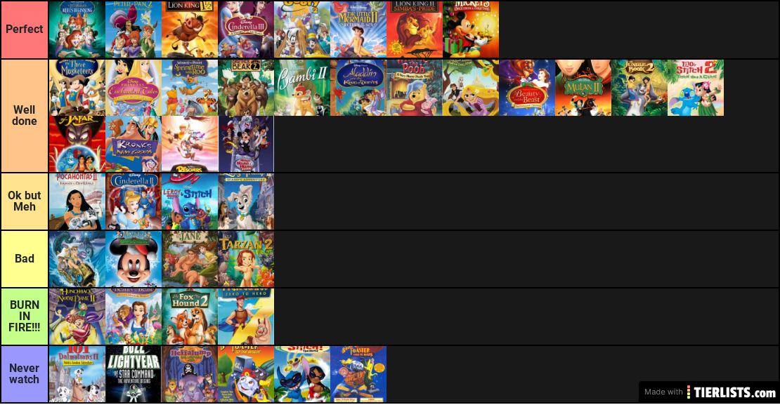 Destiny's Disney Sequel Tier List