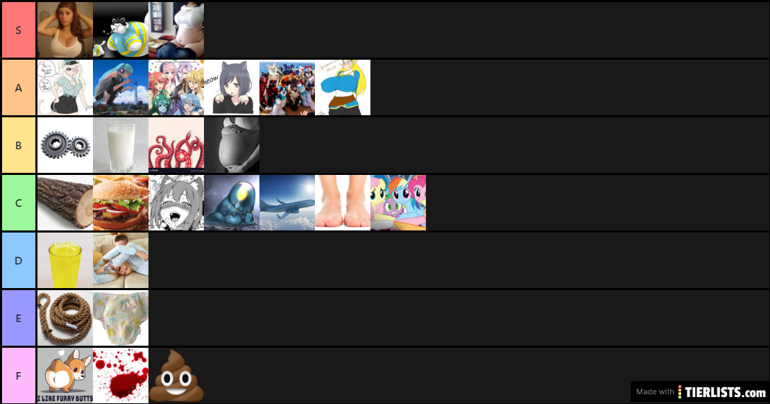 Deviantart Fetish Tier List