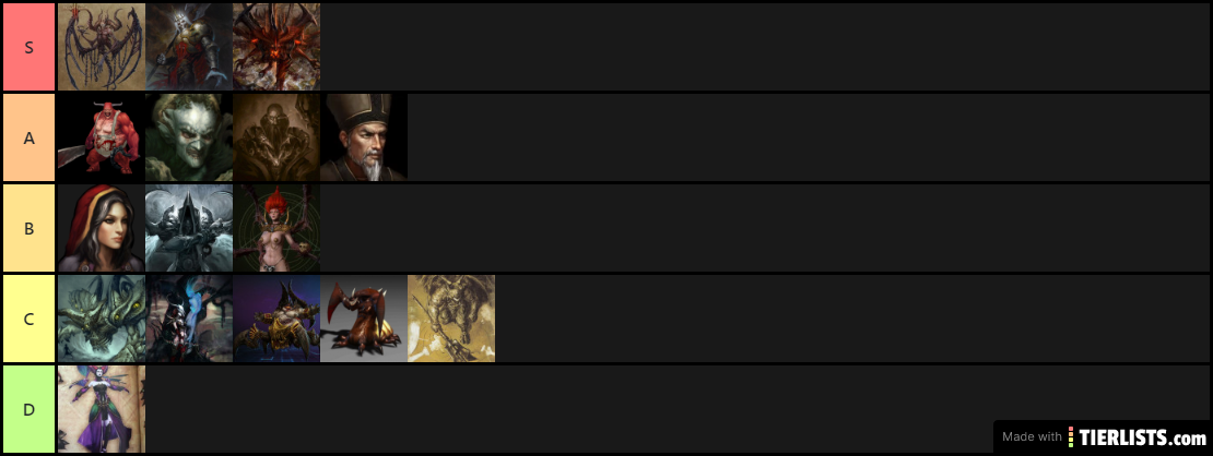 diablo villain rankings