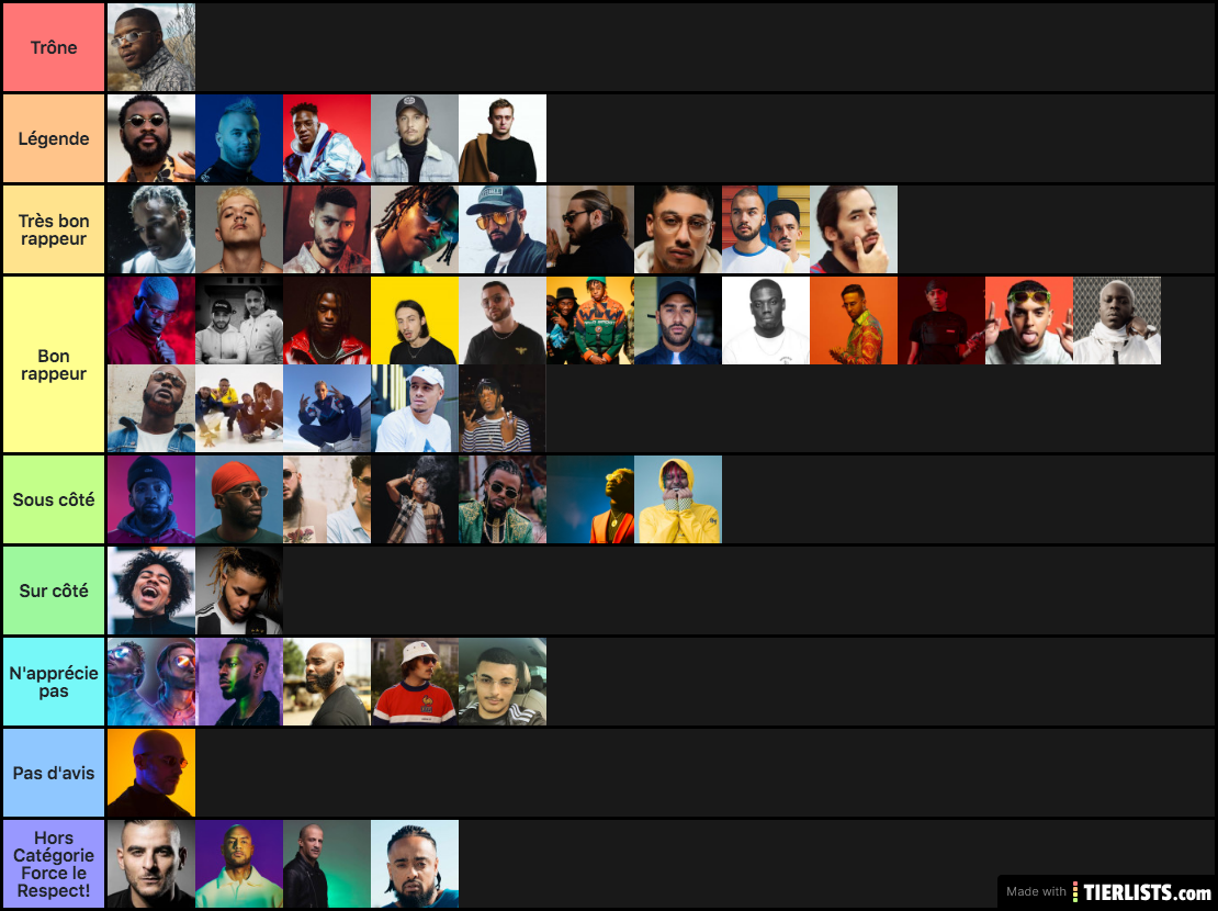 Diego tier list rap fr