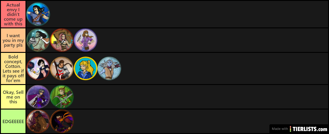 Diegos tierlist