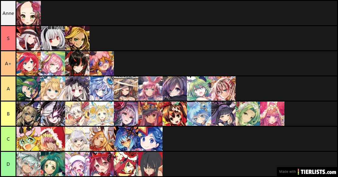 Dio's opinion