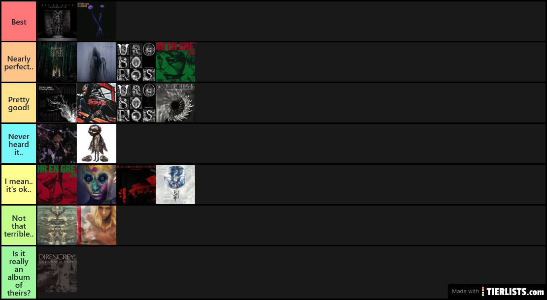 Dir en Grey - Album Tier List