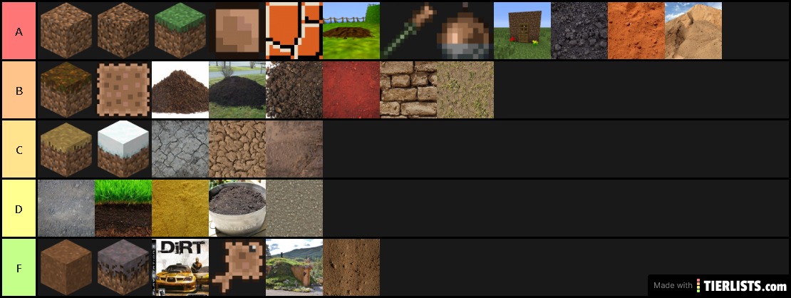 dirt opinion