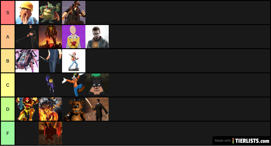 Disc FF Boss Pack 4 Tier List