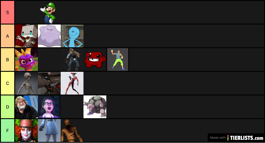 Disc FF Freak Fortress Pack 5 Tier List
