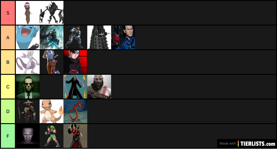 Disc FF Freak Fortress Pack 6 Tier List