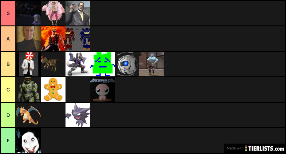 Disc FF Pack 2 Tier List