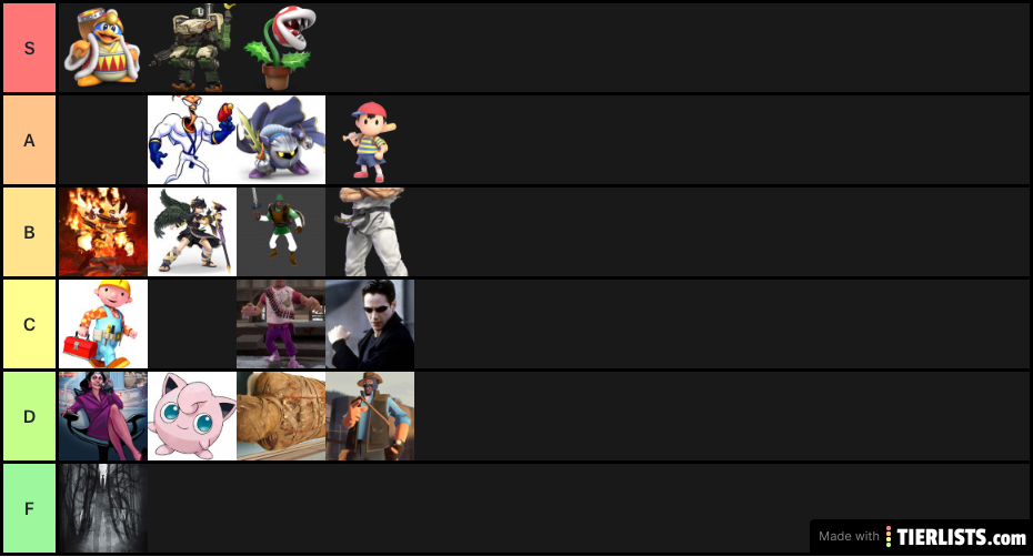Disc FF Pack 3 Tier List