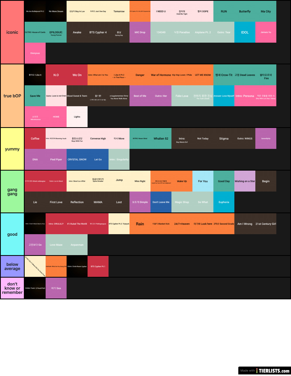 discography