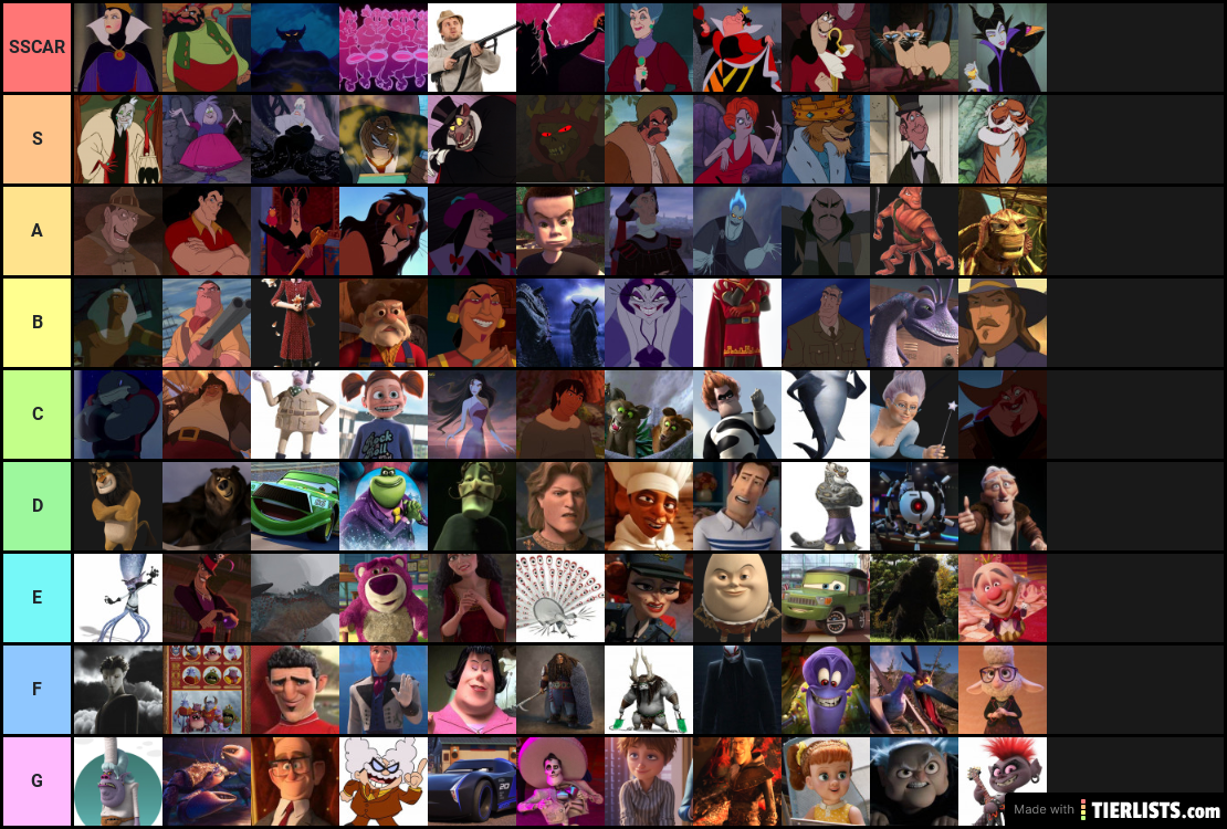 Disney and DreamWorks Villains