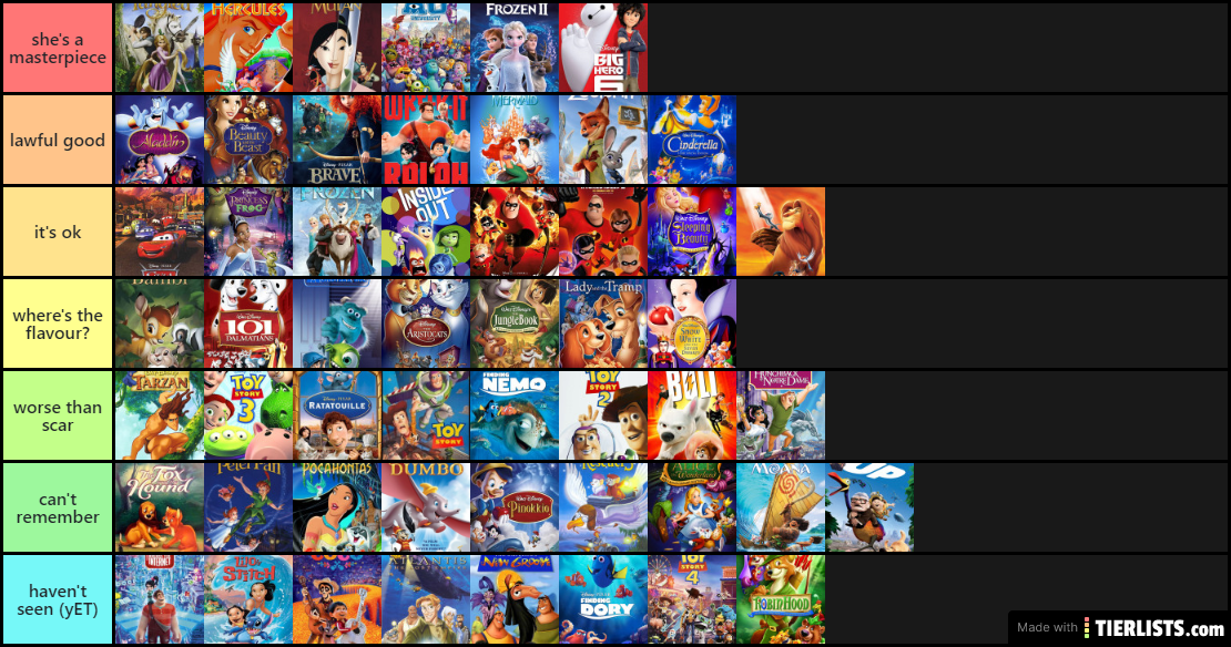 Disney animated movies