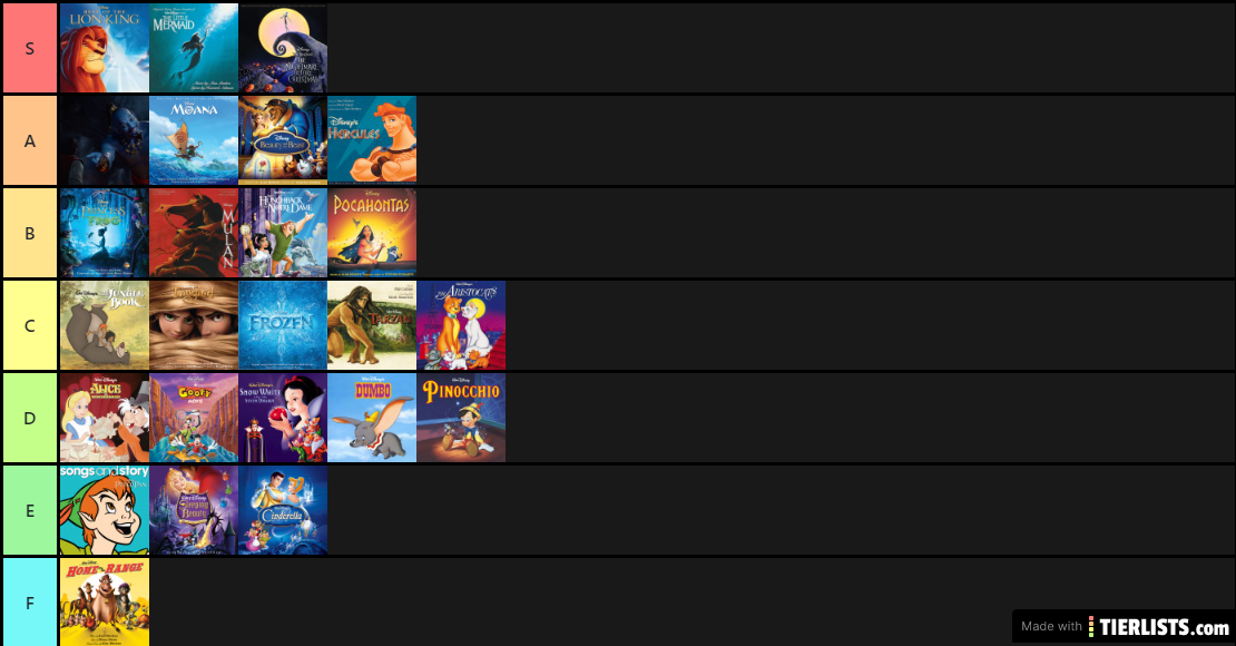 Disney Animated Soundtrack Tier List