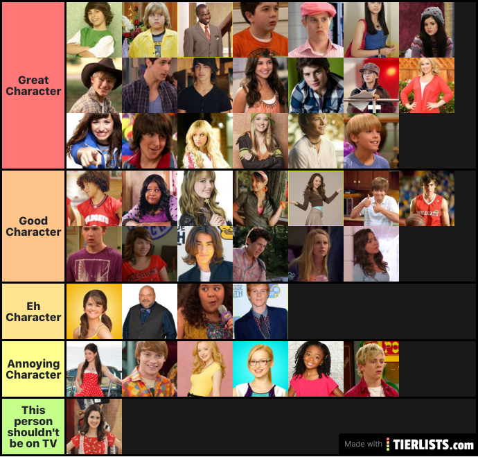 Disney Channel Character Rankings