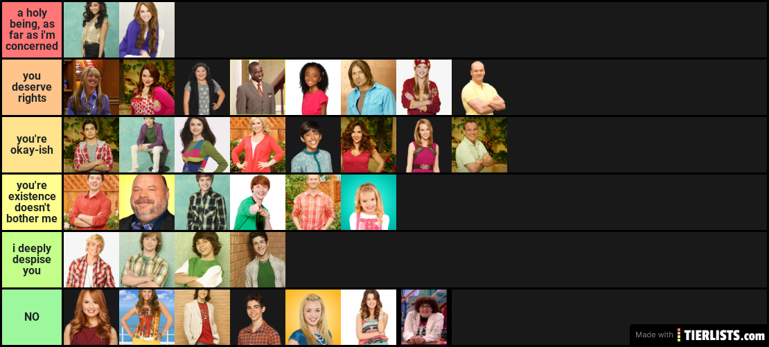 Disney Channel Divas Tier List