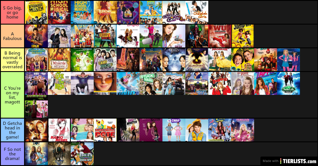 Disney Channel Original Movies