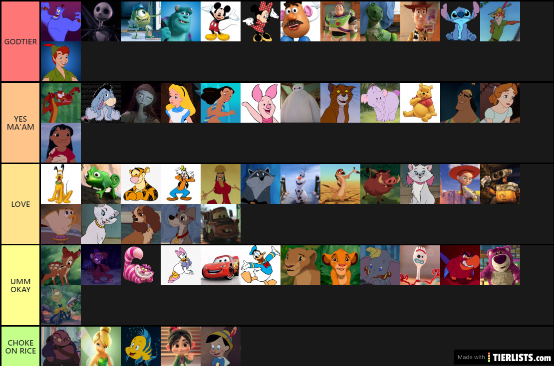 disney character list