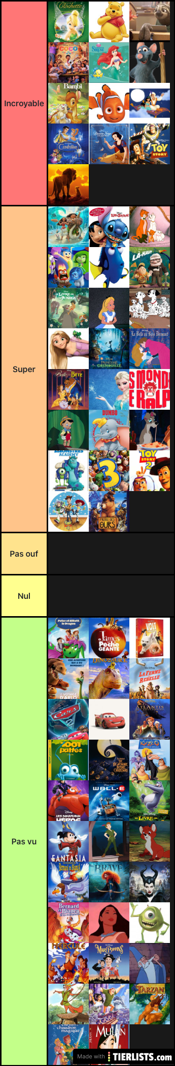 Disney et Pixar