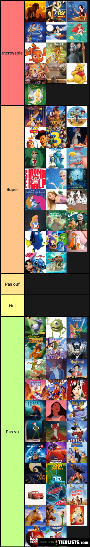 Disney et Pixar