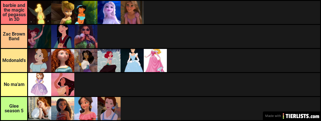 disney leading ladies updated