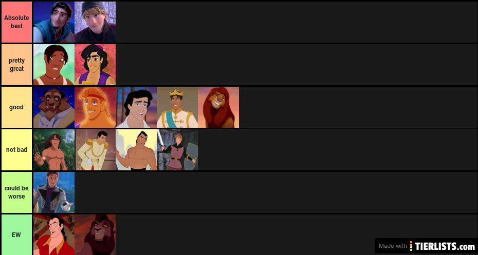 disney men tier list