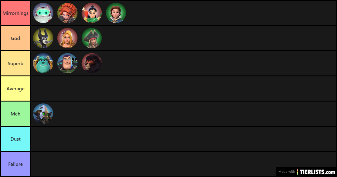 Disney Mirrorverse Official Tier list