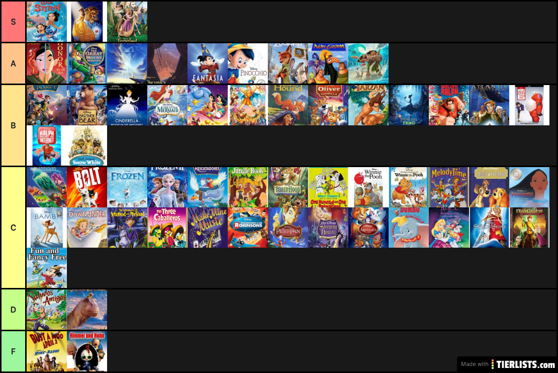 Disney Movie Tier GR