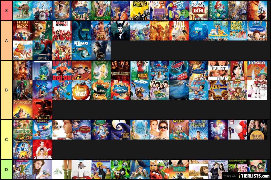 disney movies 2