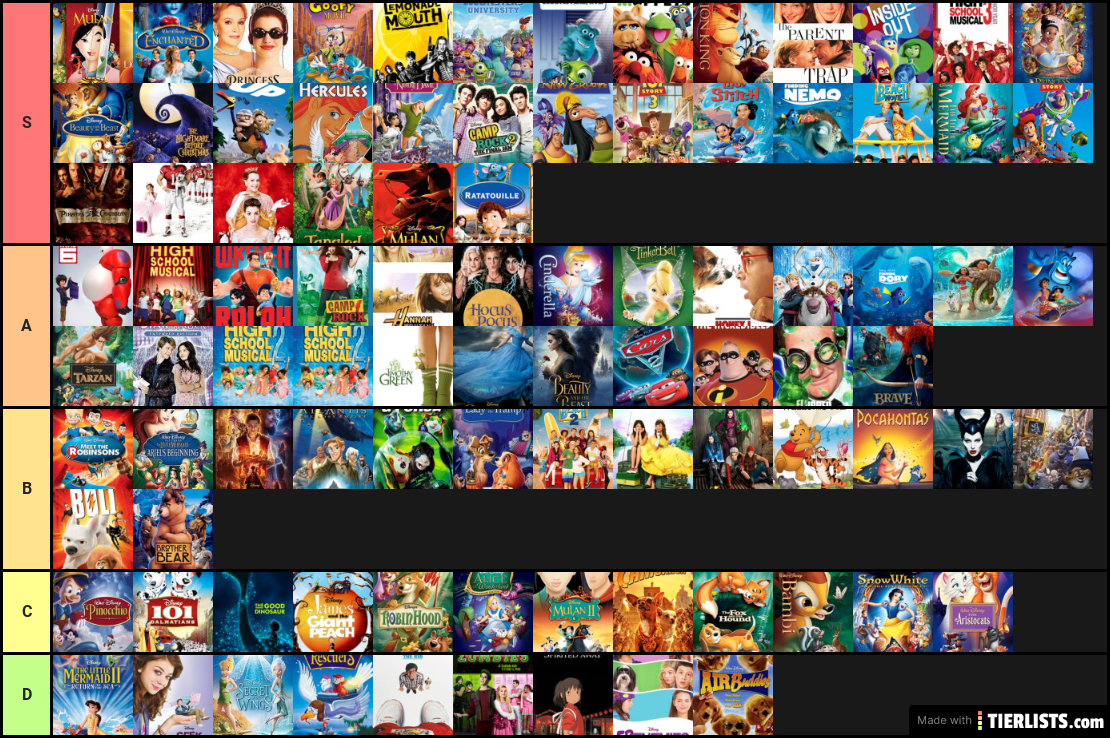 disney movies