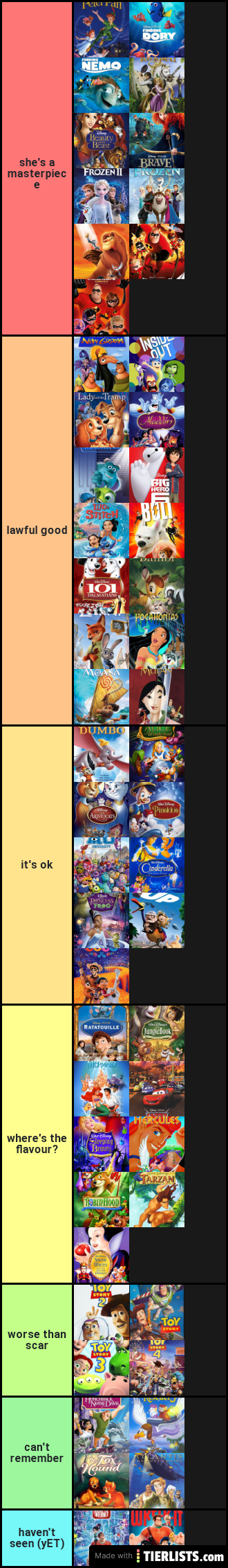 Disney movies