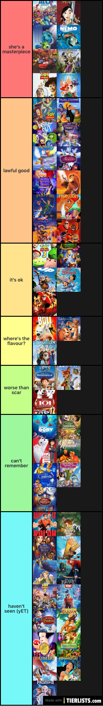 Disney movies