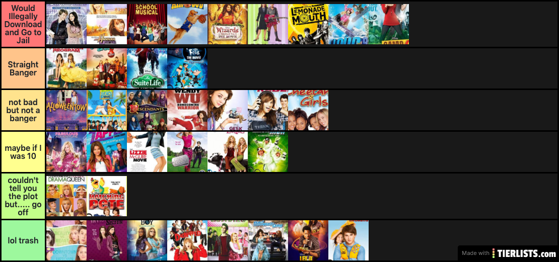 Disney movies