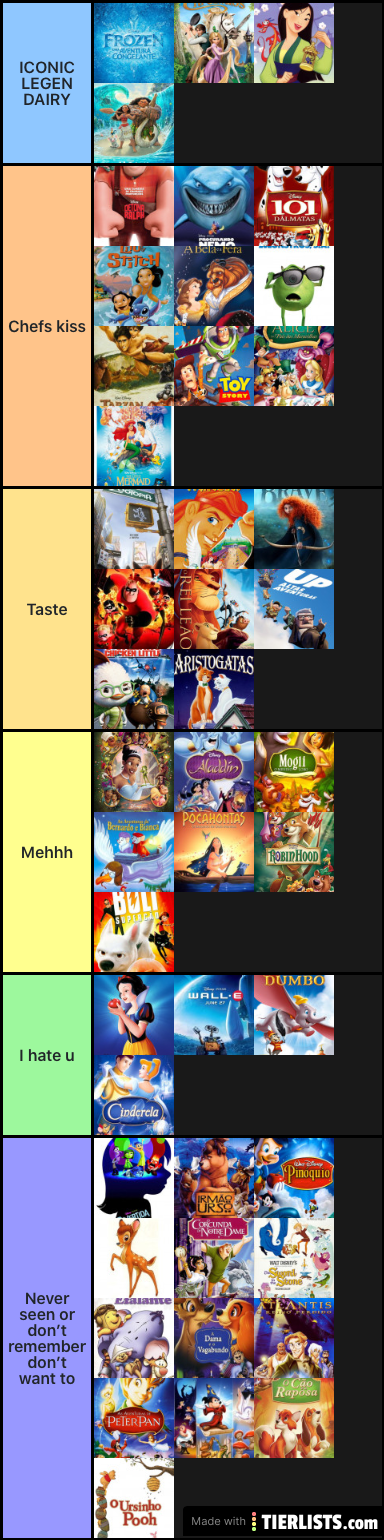 Disney movies