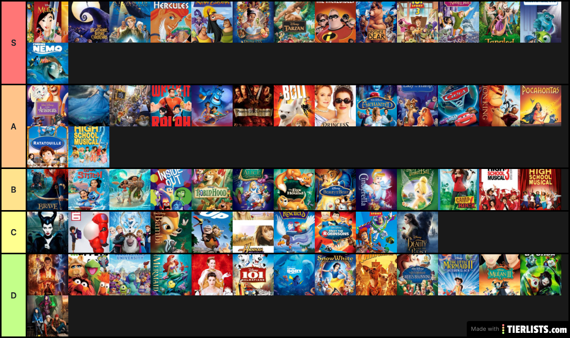 Disney Movies