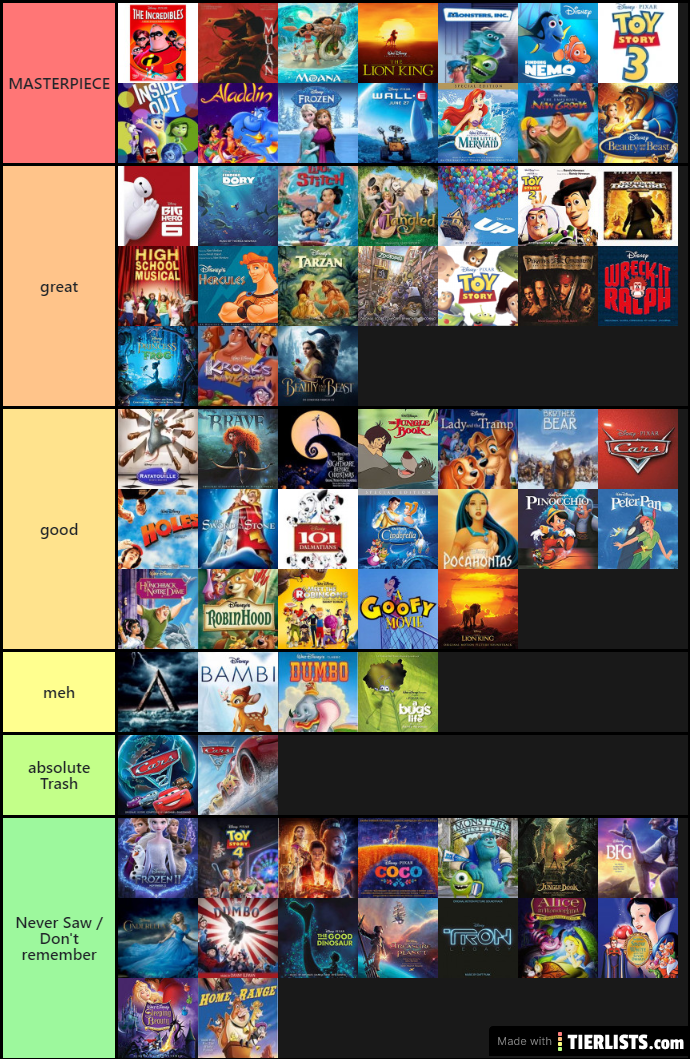 Disney Movies