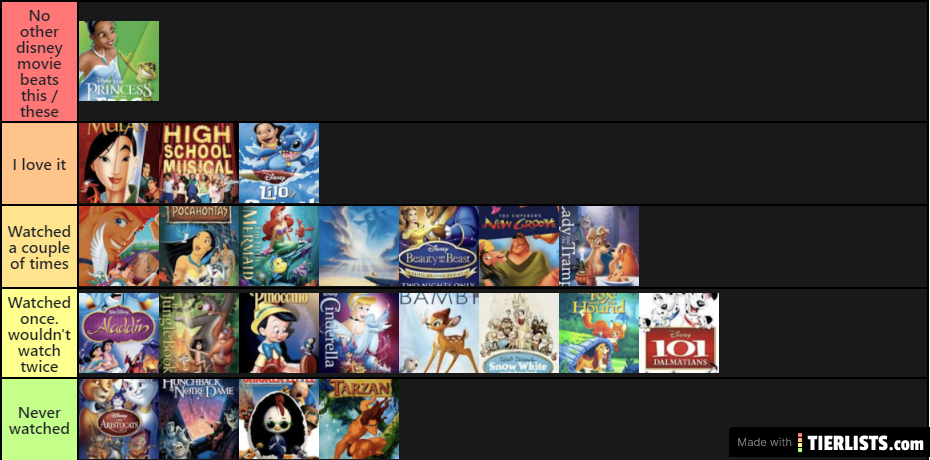 disney movies