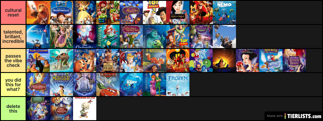 Disney Movies